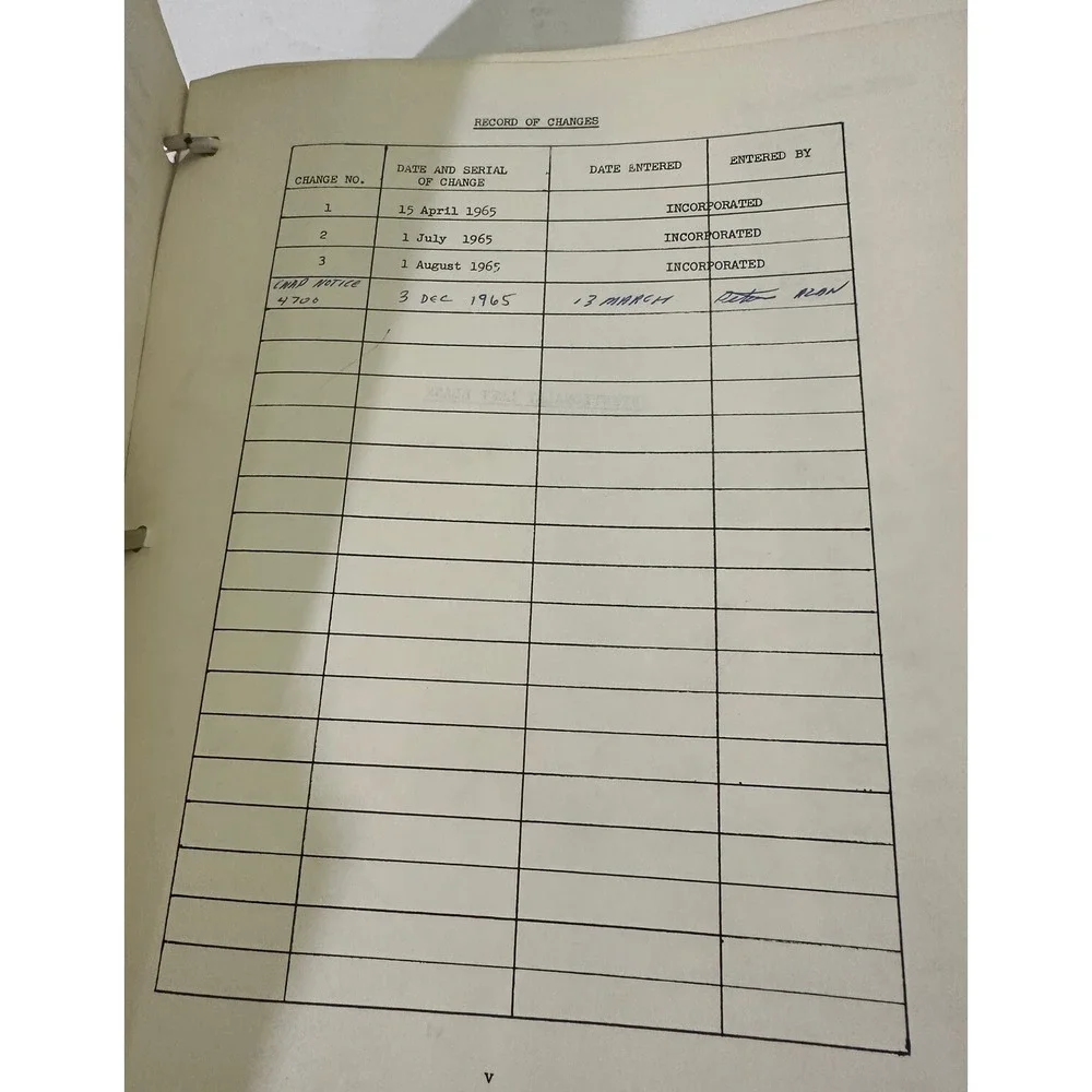 Vintage Navy - The Naval Aircraft Maintenance Manual Binder‎ 0618-200-0100 1964